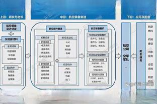 beplay苹果手机版截图4